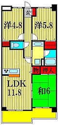 間取図画像 3LDK