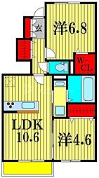 プランドールD 2LDKの間取図画像