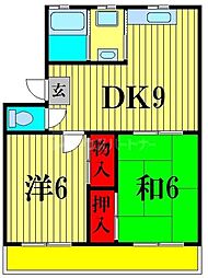 クロノス松戸南 2階