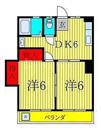 田村グリーンハイツ 2DKの間取図画像