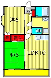 松戸コーポ 2LDKの間取図画像