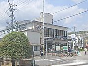イオンスタイル　修学院小町まで1060メートル