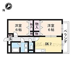 東海道・山陽本線 草津駅 徒歩25分