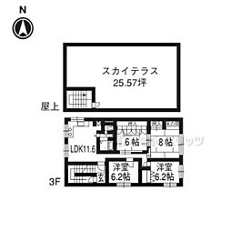 ペンタグラム川端御池