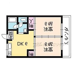 第一ロイヤルハイツ和田 2階2DKの間取り