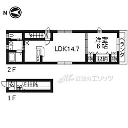 エトワールさちか 2階1LDKの間取り