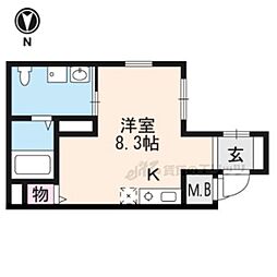 近鉄京都線 東寺駅 徒歩6分