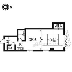 ルプティジュール 4階1LDKの間取り