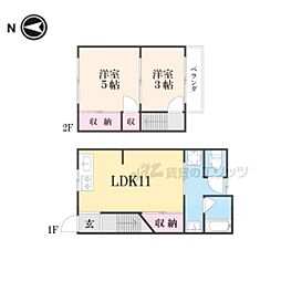 阪急京都本線 大宮駅 徒歩5分