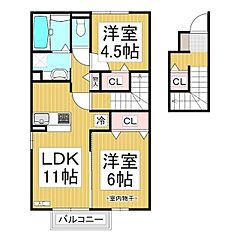物件の間取り
