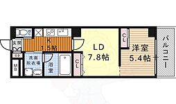大須観音駅 7.8万円