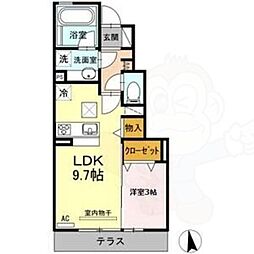 セリシールF