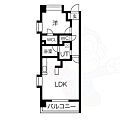 サプリーム大田川6階8.0万円