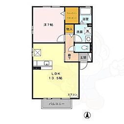 グランシャリオ 1階/-