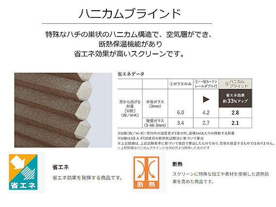 ＜ハニカムブラ...