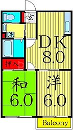 メゾン遠山ＩＩ 2階2LDKの間取り