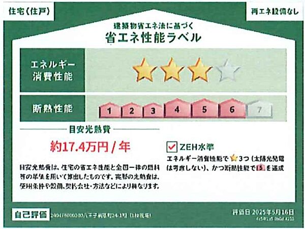 省エネ性能ラベル