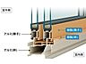 設備：　【設備画像：エピソードII　NEO（YKK　AP）】室内側に断熱効果を高める樹脂を使用したアルミ樹脂複合窓。断熱性能に優れ冷暖房費の節約につながります。高い防露性能で汚れやカビを抑制します。