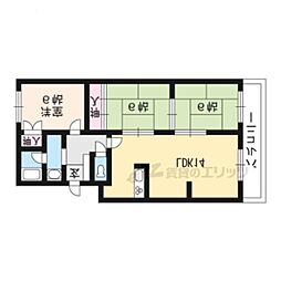 シャルト北苑 2階3LDKの間取り