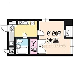 クラール壬生 2階1Kの間取り