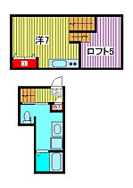 RIZEST川口 201 ｜ 埼玉県川口市川口５丁目（賃貸アパート1R・2階・21.60㎡） その1