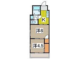 LANDFOREST西川口 2Kの間取図画像