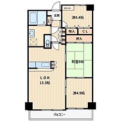 物件の間取り