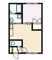 旭川駅 2.8万円