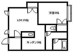 間取図画像 1LDK
