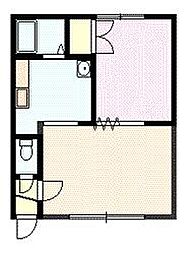 LaVie 1DKの間取図画像