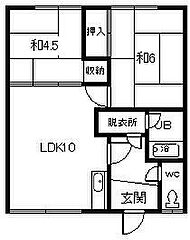 物件の間取り