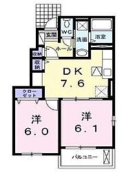 リバサイドＡ 1階2DKの間取り