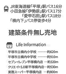 周辺施設の画像