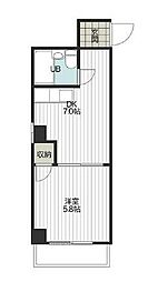 ヒューマンハイツ 5階