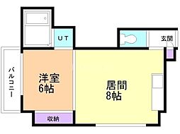 ヴィラススキノ 5階/501