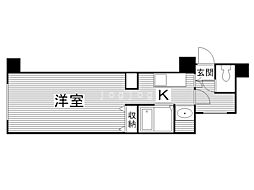 アルファスクエア裏参道 3階