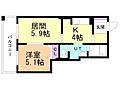 KDXレジデンス大通公園9階7.3万円