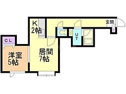 リッセ・1 1LDKの間取図画像