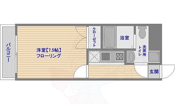 エステートモア平尾ヒルズ ｜福岡県福岡市中央区平尾３丁目(賃貸マンション1K・4階・21.17㎡)の写真 その2