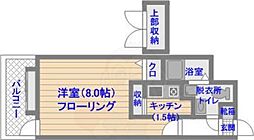 エステートモア白金クロス 8階/-