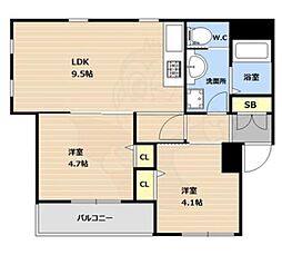 PLEAST FOMA平尾 1階/-