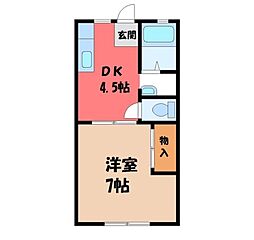 宇都宮芳賀ライトレール線 宇都宮大学陽東キャンパス駅 徒歩20分 2階/-