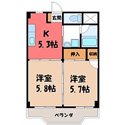 東武日光線 新鹿沼駅 バス4分 上都賀病院前下車 徒歩5分