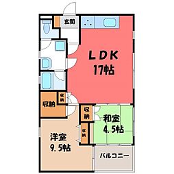 東武宇都宮線 東武宇都宮駅 徒歩7分