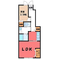 宇都宮芳賀ライトレール線 グリーンスタジアム前駅 徒歩30分