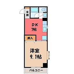 JR東北新幹線 宇都宮駅 徒歩8分