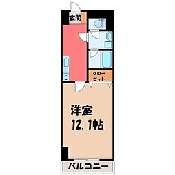 宇都宮芳賀ライトレール線 駅東公園前駅 徒歩10分