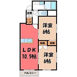 宇都宮芳賀ライトレール線 駅東公園前駅 徒歩5分