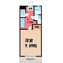宇都宮芳賀ライトレール線 グリーンスタジアム前駅 徒歩16分