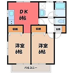 宇都宮芳賀ライトレール線 宇都宮駅東口駅 徒歩18分